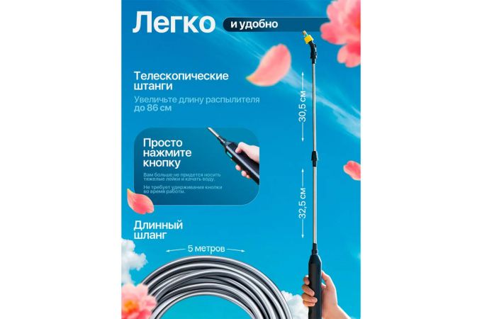 Опрыскиватель Огонек OG-HOG18 садовый для растений автоматический (аккум)