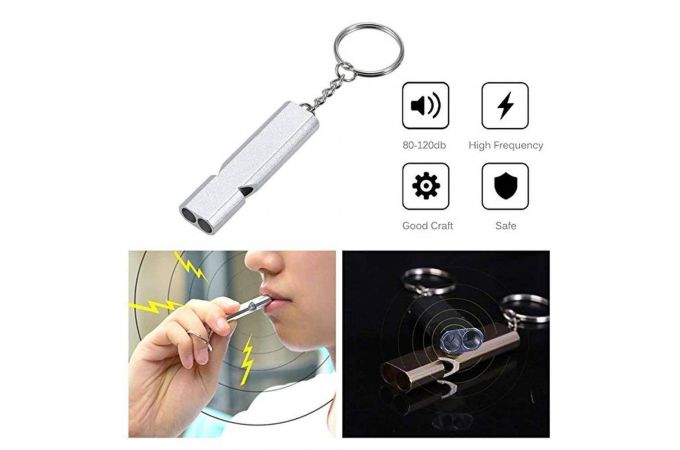 Набор для выживания Патриот PT-TRS05