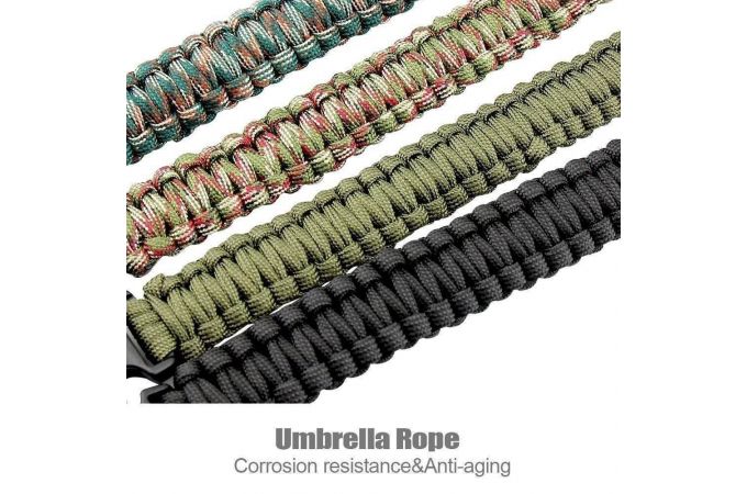 Набор для выживания Патриот PT-TRS07