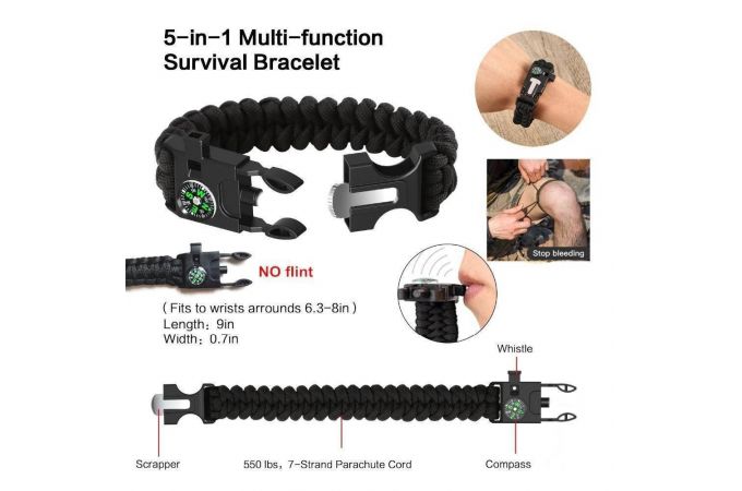 Набор для выживания Патриот PT-TRS08
