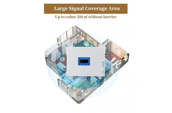 Усилитель GSM сигнала репитер набор Орбита OT-GSM18 (2G-900/ 3G-2100/4G-1800)