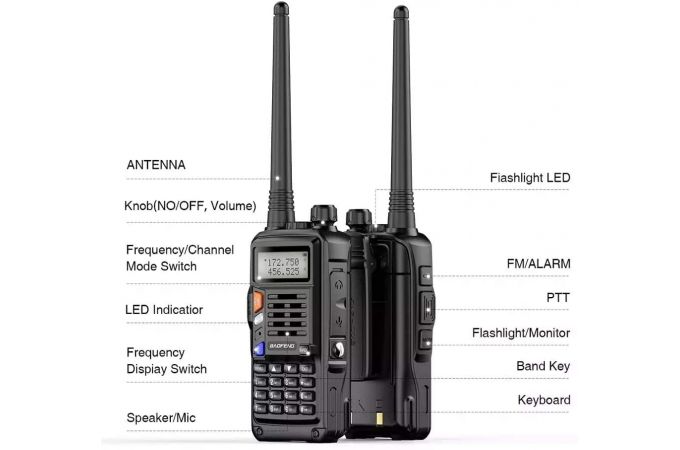Рация Baofeng UV-S9 (UHF/VHF)