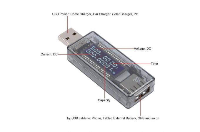 USB тестер KEWEISI KWS-V21