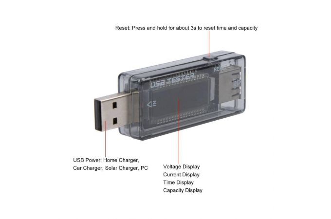 USB тестер KEWEISI KWS-V21