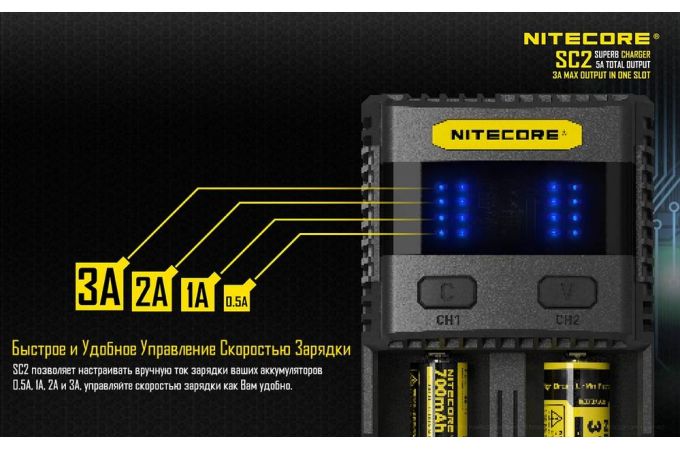 Зарядное устройство для аккумуляторов NITECORE Intellicharger SC2
