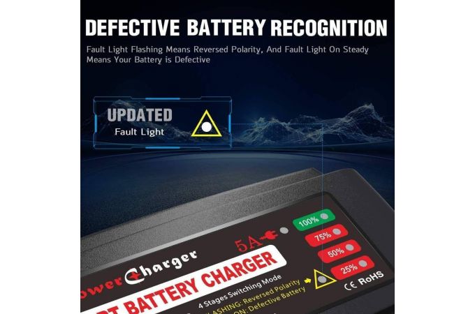 Зарядное устройство для аккумуляторов Орбита EPA1205R (12В) авто