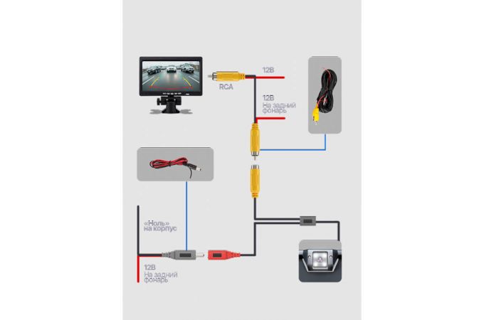 TDS TS-CAV30 Рамка для номера с камерой (1280*720)