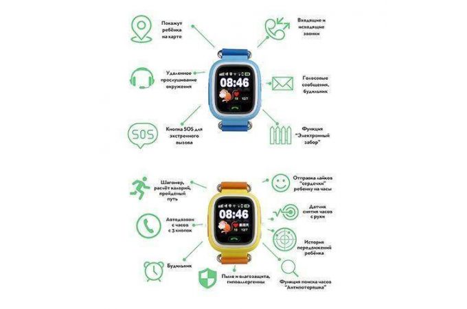 Смарт часы детские с GPS Орбита OT-SMG14 (Синий)