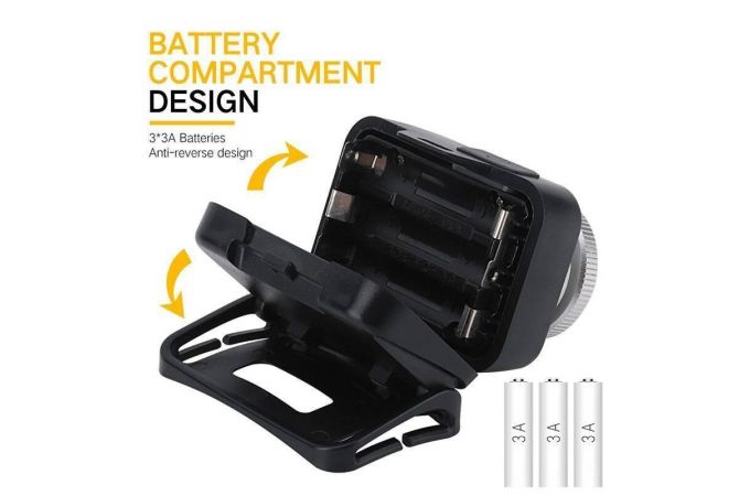 Фонарь налобный BORUIT B36