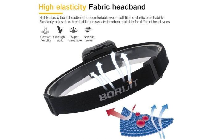 Фонарь налобный BORUIT B36