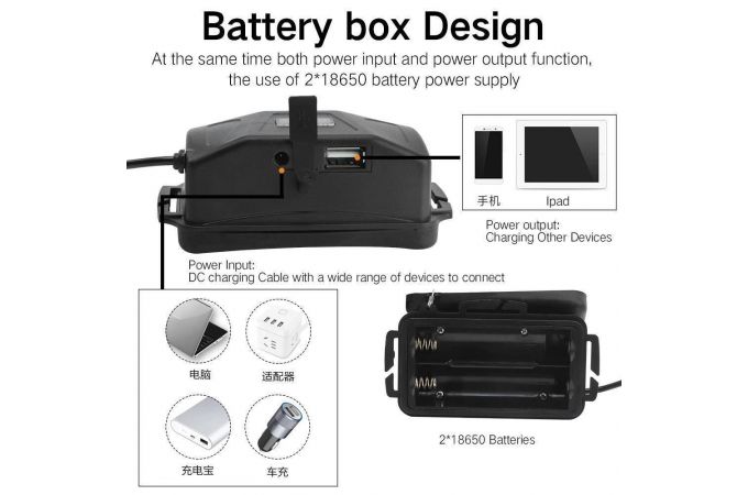 Фонарь налобный BORUIT RJ-2158