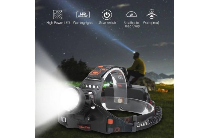 Фонарь налобный BORUIT RJ-2158