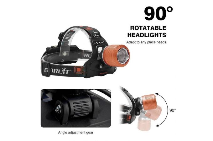 Фонарь налобный BORUIT RJ-2800