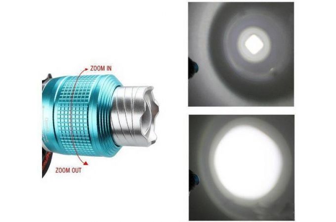 Фонарь налобный BORUIT RJ-2800
