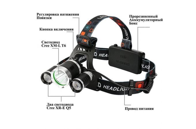 Фонарь налобный BORUIT RJ-3000