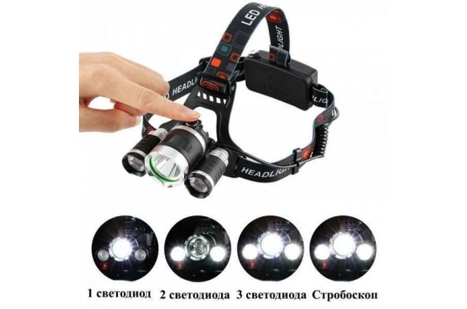 Фонарь налобный BORUIT RJ-3000