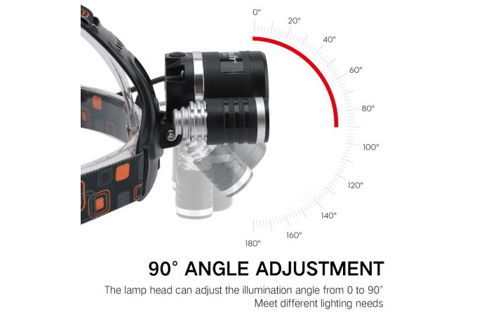 Фонарь налобный BORUIT RJ-3001