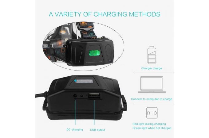 Фонарь налобный BORUIT RJ-5000