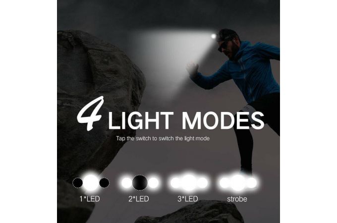 Фонарь налобный BORUIT RJ-5000