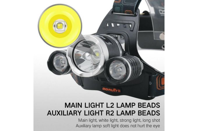 Фонарь налобный BORUIT RJ-5000