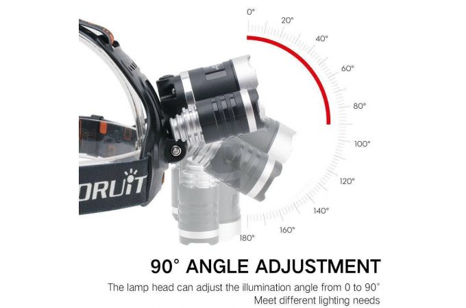 Фонарь налобный BORUIT RJ-5000