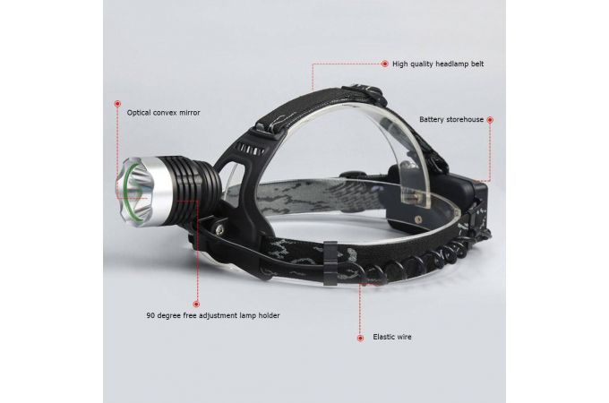 Фонарь налобный Патриот PT-FLG07 (1L, 2*18650, ZOOM, Т6)