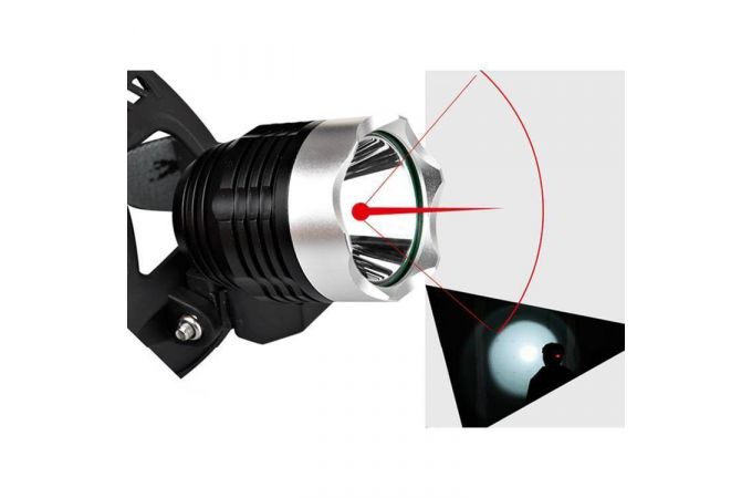 Фонарь налобный Патриот PT-FLG07 (1L, 2*18650, ZOOM, Т6)