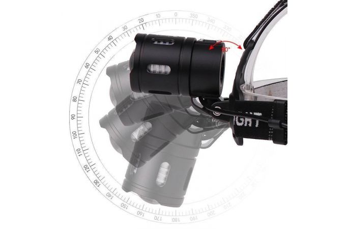 Фонарь налобный Патриот PT-FLG28 (1L, 18650, ZOOM)