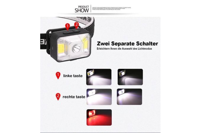 Фонарь налобный Патриот PT-FLG31 (3L, аккум)