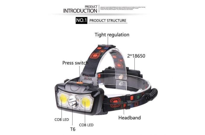 Фонарь налобный Патриот PT-FLG36 (3L, аккум, 2*18650)