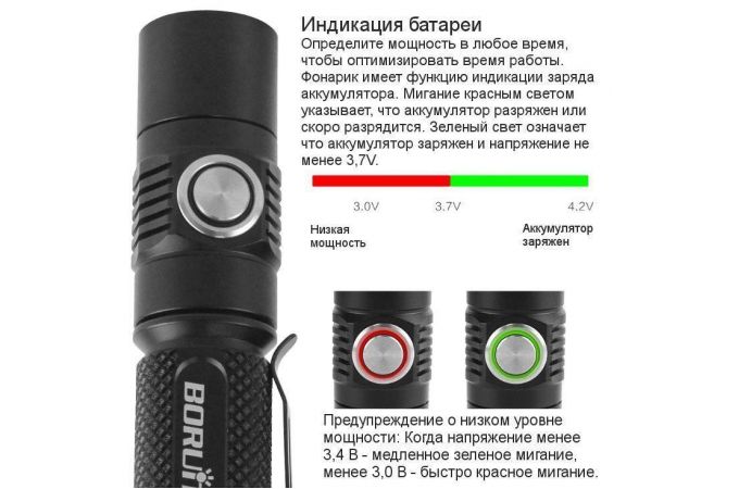 Фонарь ручной BORUIT BC03