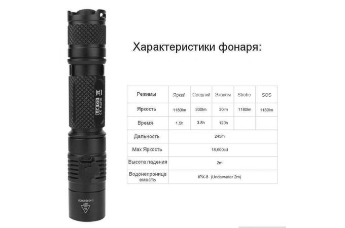 Фонарь ручной BORUIT BC03