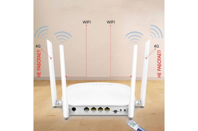 Wi-Fi роутер Орбита OT-PCK22-1 (ПОСЛЕ РЕМОНТА, НЕ РАБОТАЕТ МОДУЛЬ 4G)