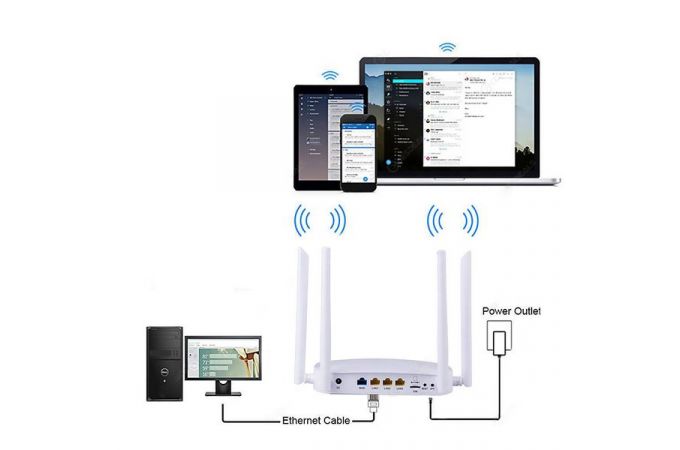 Wi-Fi роутер Орбита OT-PCK22-1 (ПОСЛЕ РЕМОНТА, НЕ РАБОТАЕТ МОДУЛЬ 4G)