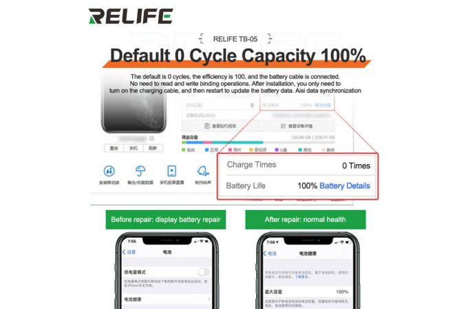 Программатор RELIFE TB-05 для сброса циклов и процента износа аккумулятора iPhone 8 - 15 PM