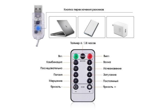 Огонек OG-LDG22 гирлянда-штора с крючком LED Мультицвет (3х2м,200 ламп,USB)