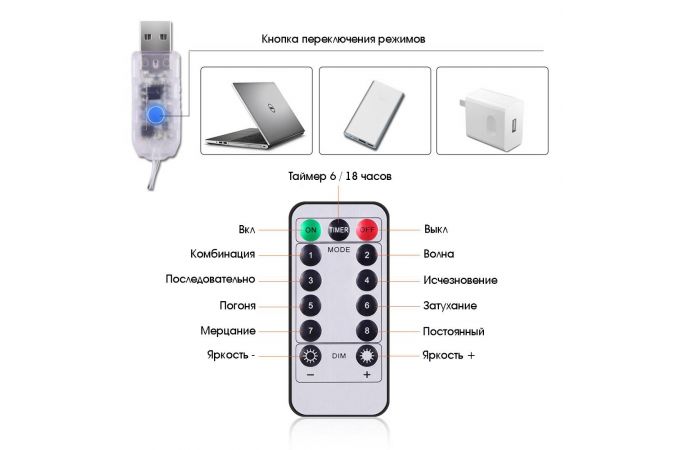 Огонек OG-LDG22 гирлянда-штора с крючком LED Мультицвет (3х3м,300 ламп,USB)