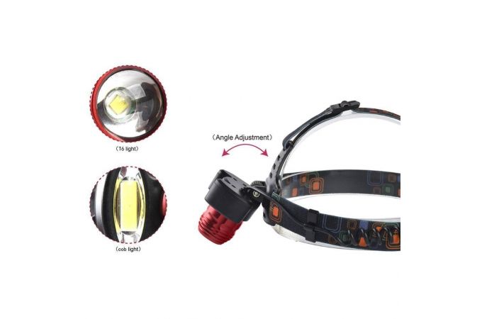 Фонарь налобный Патриот PT-FLG02 (3L, 2*18650, ZOOM, Т6)