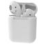 Наушники вакуумные беспроводные Ritmix rh-825 BTH TWS Bluetooth (белый)