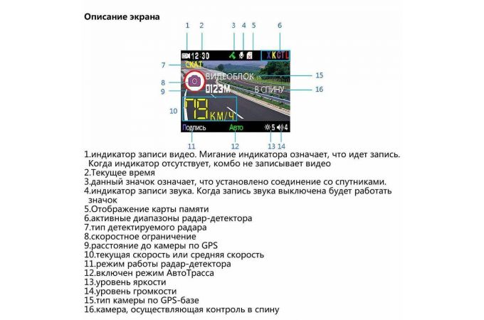 Радар-детектор-видеорегистратор 3 в 1 Karadar KS320SG