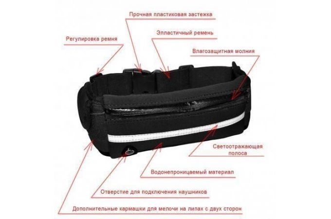 Сумка-ремень для смартфона Орбита OT-SMH12 (200*90 мм) (синий)