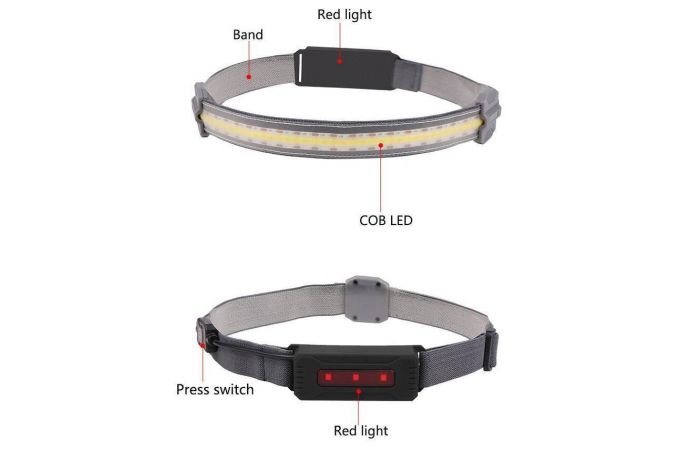 Фонарь налобный Патриот PT-FLG37 лента (аккум)