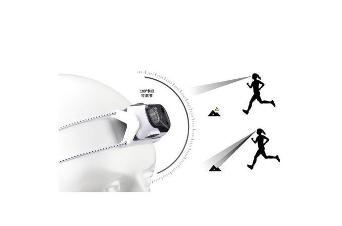 Фонарь налобный Патриот PT-FLG40 (2L, аккум, дат.движ)