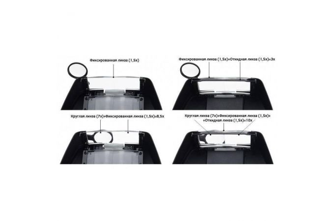 Лупа налобная Орбита OT-INL12 лупа налобная