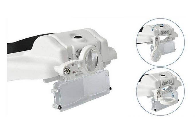 Лупа налобная Орбита OT-INL06 лупа налобная