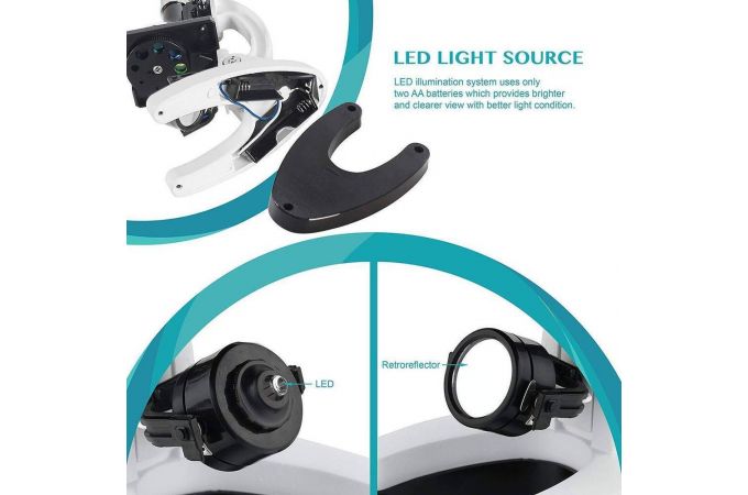 Микроскоп детский Орбита 1-1200X