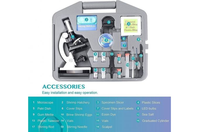 Микроскоп детский Орбита 1-1200X