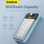Универсальный дополнительный аккумулятор Power Bank Baseus Magnetic Mini Wireless Charge 5000mAh (20W) Blue