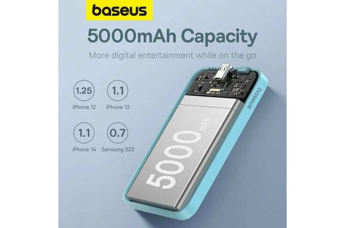 Универсальный дополнительный аккумулятор Power Bank Baseus Magnetic Mini Wireless Charge 5000mAh (20W) Blue