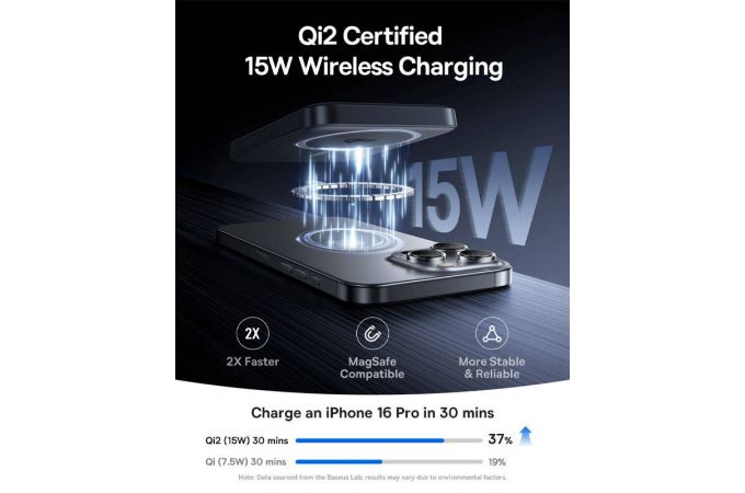 Универсальный дополнительный аккумулятор Power Bank Baseus Magnetic Mini Wireless Fast charging Qi2 10000mAh 22.5W + кабель Type-c 30cm Shadow Gray